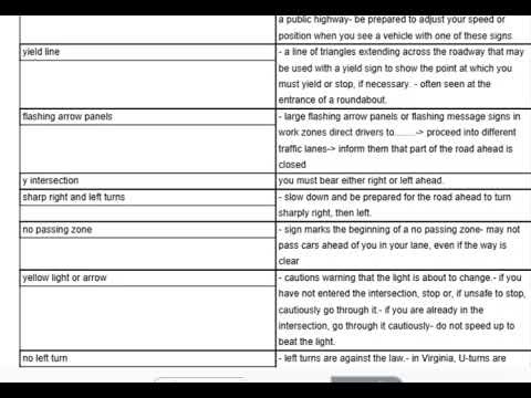 Virginia Drivers Manual Flashcards