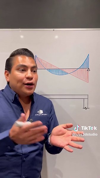 Colar una losa en dos partes #losa #juve3dstudio #viral #concreto #construccion