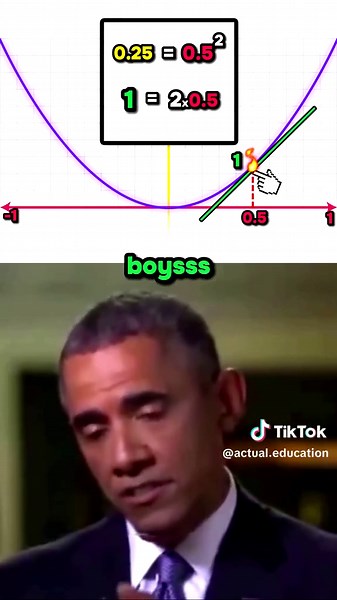 How to Understand what a Derivative is! Follow @onlocklearning for Part 2 and more GREAT AI celebrity explanations. #calculus #apcalcab #apcalculus #apcalculusbc #apcalculusab #math #mathtutor #tutor #ai