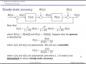 Digital control theory: video 8 Analysis of sampled-data systems (part 1)