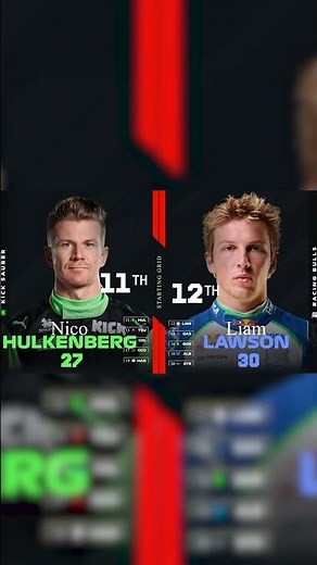 PARRILLA DE SALIDA FORMULA 1 - GP EEUU 2025