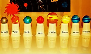 Solar System Project for Kids, Easy Model, Planets in our Solar System