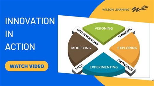 Innovation in Action™ | Wilson Learning | Wilson Learning