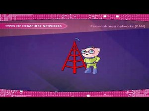 Computer Network | Class 8 | Basics of Networking | Kriti Educational Videos