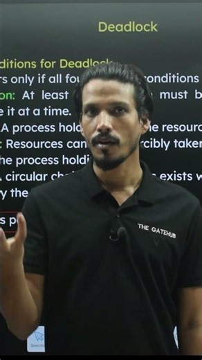 Deadlock in Operating System | Four Conditions