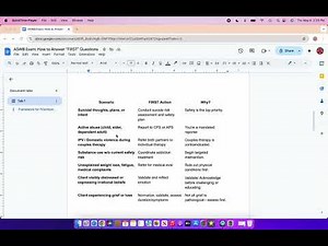 How to Approach ASWB First Questions ( LMSW, LBSW, LCSW, ASWB Exam Prep)