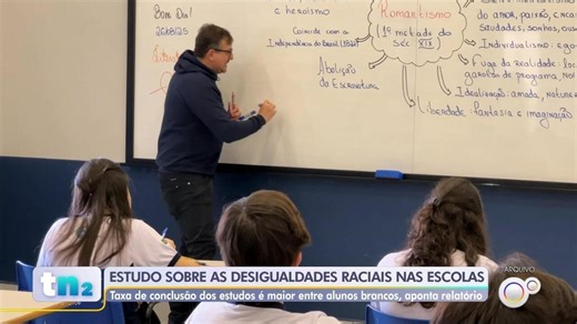 Anuário da Educação Básica aponta persistência de desigualdades raciais no Brasil