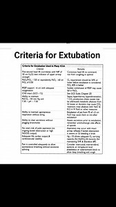 Criteria for Extubation used in many ICU #anesthesia #Anesthetist #ICU | Anesthesia&Emergency Medicine