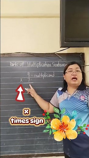 Parts of Multiplication Sentence #math #education