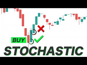 Stochastic Indicator Explained for Beginners| Technical Analysis Education