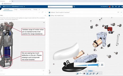 3DEXPERIENCE统一整体组织从设计制造到市场营销和服务的全部流程