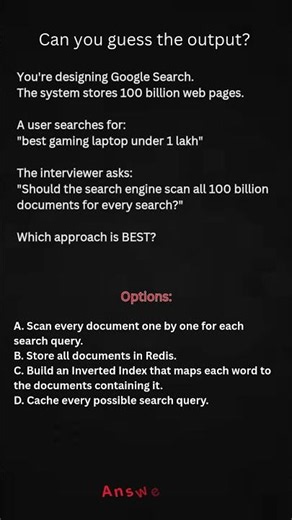 How Does Google Search Billions of Pages in Milliseconds? 🤯 | Senior Backend Interview