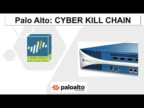1.1 | Security Platform Overview (PAN-OS) | Cyber Kill Chain + Security Platform (EDU-210)