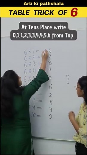 🤗Easy way to Learn Table of 6/❎Multiplication Table of 6/#Maths Tricks #shorts #trending #shortsfeed