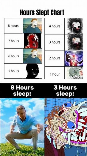 8 hours sleep is heavenly good 😴