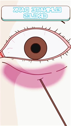 Ever wondered how stuff really works? Animation’s got you covered! 💡✨ #ScienceExplained #FunLearning #AnimationTok #STEM #Knowledge