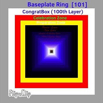 Alternate Version of the skybox map - 201 LAYERS!