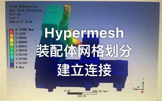 Hypermesh装配体有限元分析（一）-UG中同步建模简化、导出、另存为以及Hymesh导入模型保持相对位置