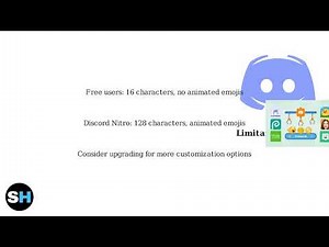 How To Set A Custom Status On Discord – PC & Mobile Status Message Guide