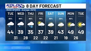 RENO - WINTER STORM WARNNG | KOLO 8 News Now