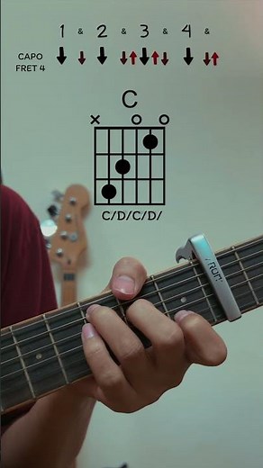 🎸 มาฝึกตีคอร์ดเพลง ทบทวน (remind)ของ moderndog กันครับ #สอนกีต้าร์โปร่ง #เรียนกีตาร์ #guitar