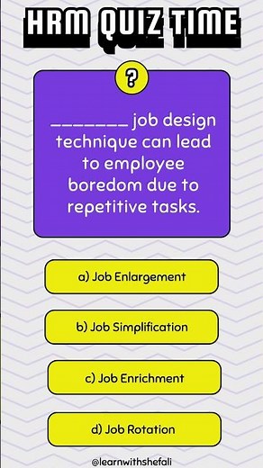 HRM Multiple Choice Questions: Test Your Knowledge! #hrm #humanresourcemanagement