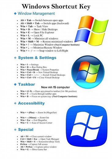 Top Windows 11/10 Shortcut Keys | Useful Keyboard Shortcuts for Faster Work