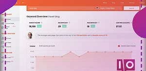 7 best alternatives to Google Keyword Planner