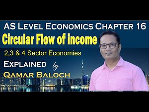 Circular flow of income in 2, 3,4 sector economies national income equilibrium | leakages injections
