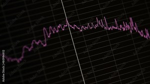 Graph of different Levels of Frequency in a room using a room EQ wizard.