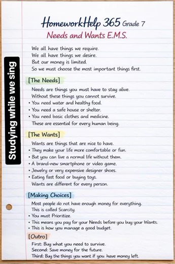 Homework Help 365 - Needs and Wants #parents #learners #teachers #schools #grade7