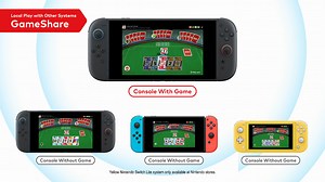 GameShare Explained and Game List