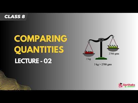 Comparing Quantities L2 | NCERT Class 8 Maths