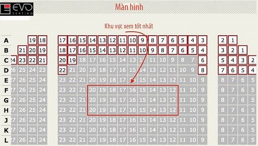 Đi xem phim nên ngồi hàng ghế nào?