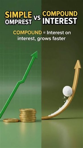 #Difference Between Simple Interest and Compound Interest: Money Growth# short video