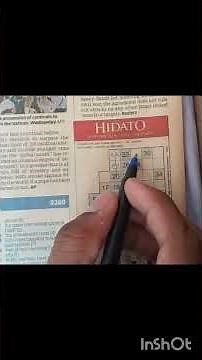 Hidato Today's Answer | The economic times hidato | economic times 8 May 2025 |