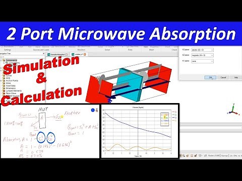 Material Microwave Absorption in CST