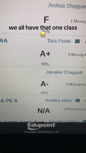 1 missing assignment