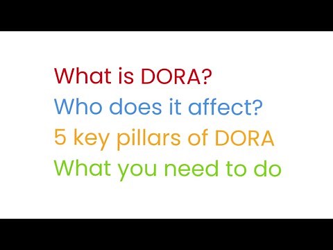 Digital Operational Resilience Act (DORA)