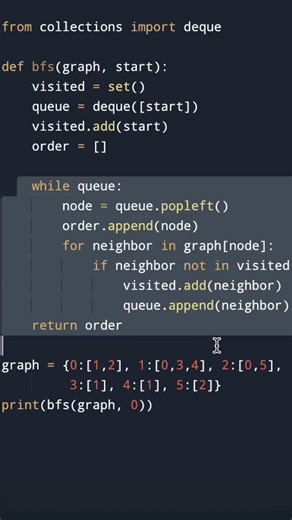 How Breadth First Search Works in Python