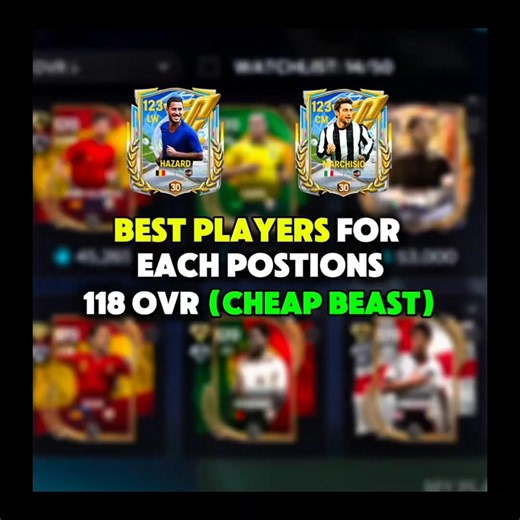 BEST CHEAP BEAST (118 OVR) FOR EACH POSTIONS 🔥 #fcmobile