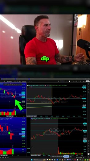 This Daily Chart SECRET Changes Everything 🤫