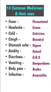 10 Common Medicines & Their Uses 💊 | Everyone Should Know!