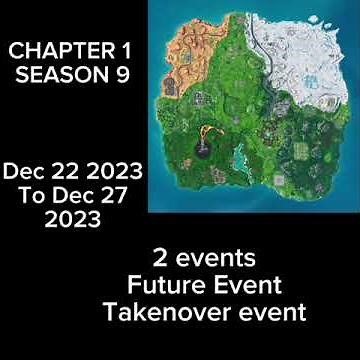 evolution of chapter 1 season 0 to chapter 1 season x