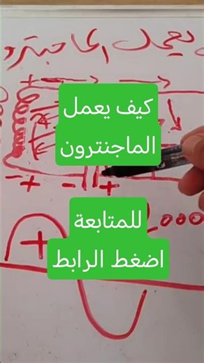 How does a magnetron work?