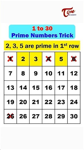 Prime Numbers | Maths Tricks for Competitive Exams | Tone academy #maths #shorts