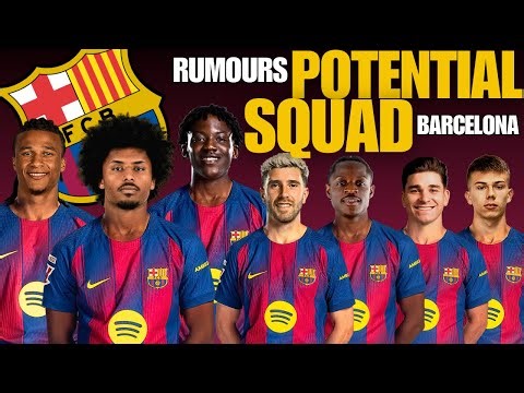 Barcelona Potential Squad 2026 | FC Barcelona Squad Based on Latest Transfer Rumours