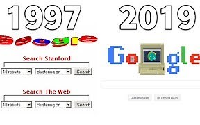 进化史 - Google Search Engine 1997 - 2019