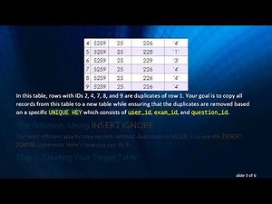 How to Copy Records from One Table to Another in MySQL Without Duplicates Using INSERT IGNORE