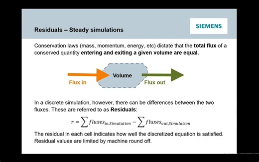 【Simcenter STAR CCM+】【Part 12_1】-建立有效的模拟流程